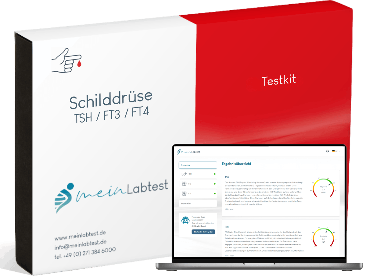 Schilddrüsentestkit