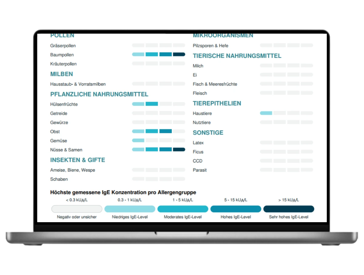 Ergebnisbericht des Allergietests Pro auf einem Laptop
